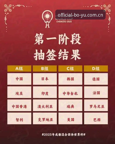 博鱼APP最新版本 世界杯观赛困局深度剖析:中东战火与签证壁垒如何浇灭全球球迷热情