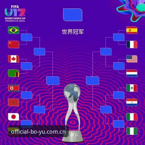 博鱼APP下载教程2026最新版本 U17世界杯抽签揭晓:中国男女足命运迥异,博鱼体育平台v3.2.0版本全程直击