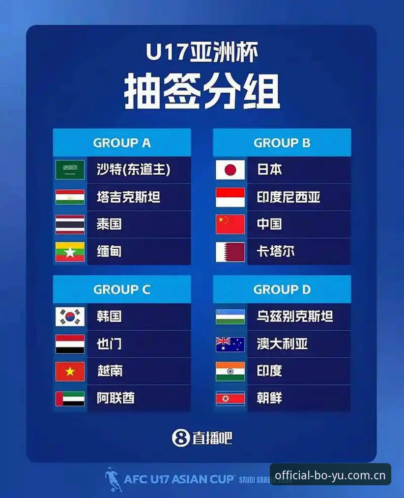 U17世界杯抽签结果全解析：中国男女足命运迥异，博鱼APP官方平台最新版观赛体验大不同